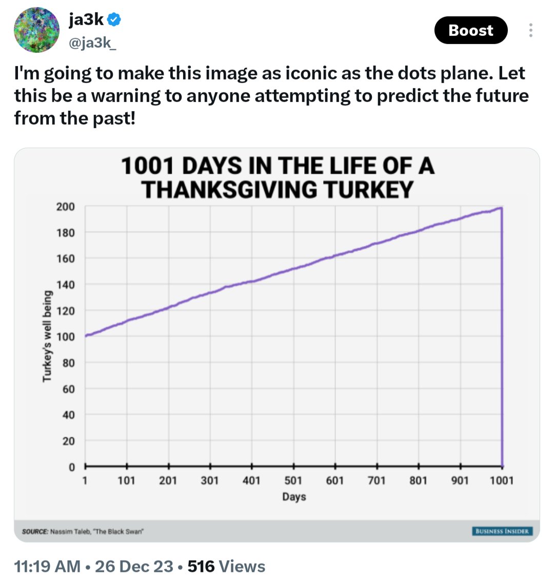 Tweet image Tweet image