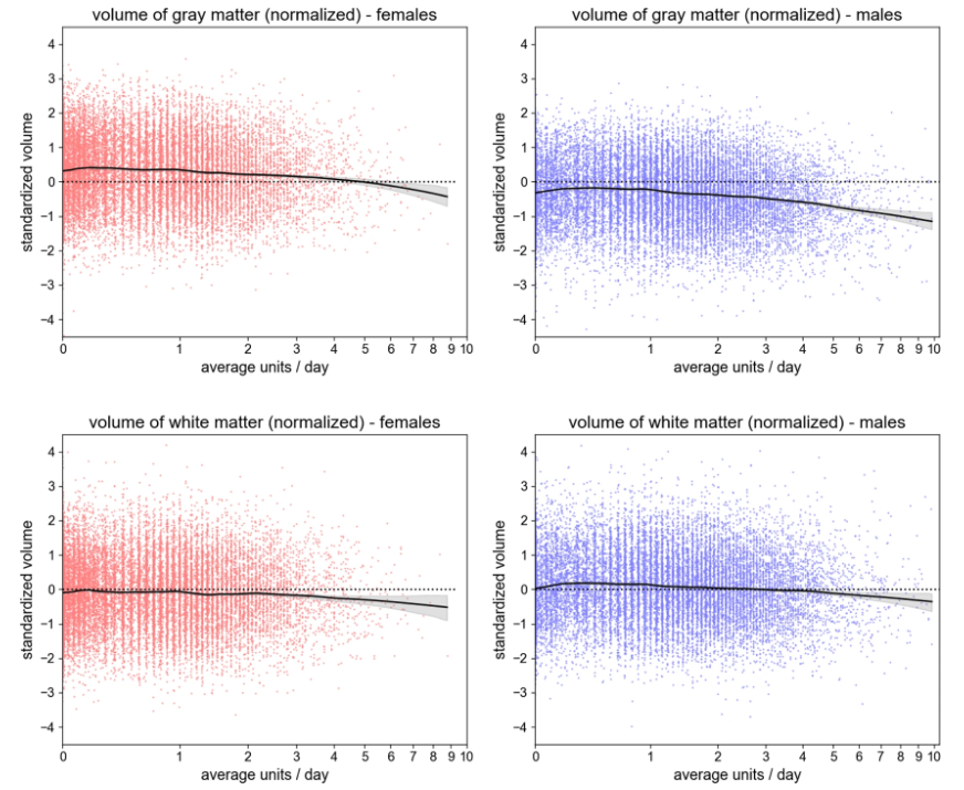 Brain_graphs Brain_graphs